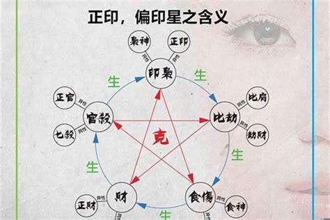 清秀命格|什么样的八字叫清秀(算命说的清秀之命是什么意思)